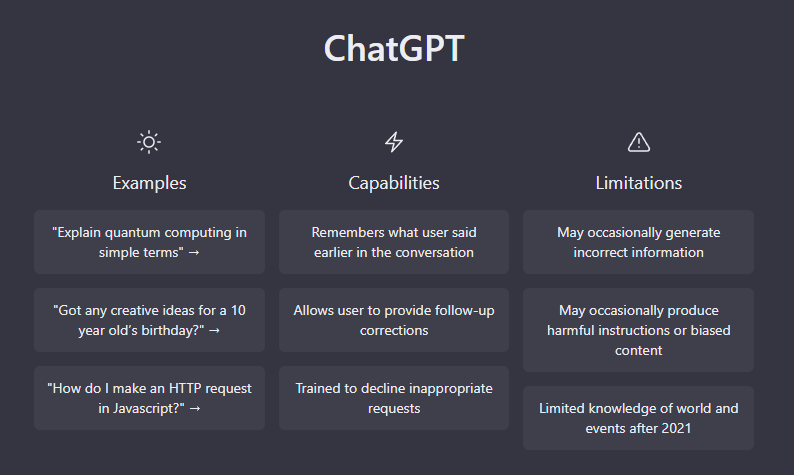 ChatGPT Limits