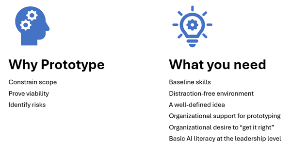 Why Prototype and what you’ll need