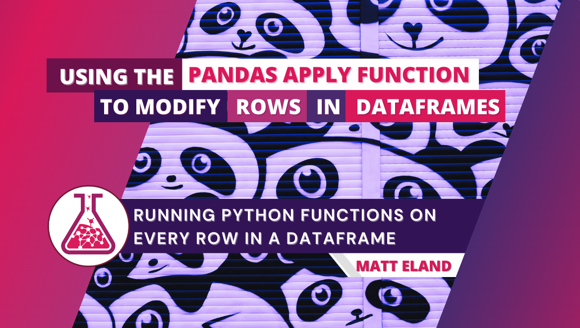 styler-pandas-datetimeindex