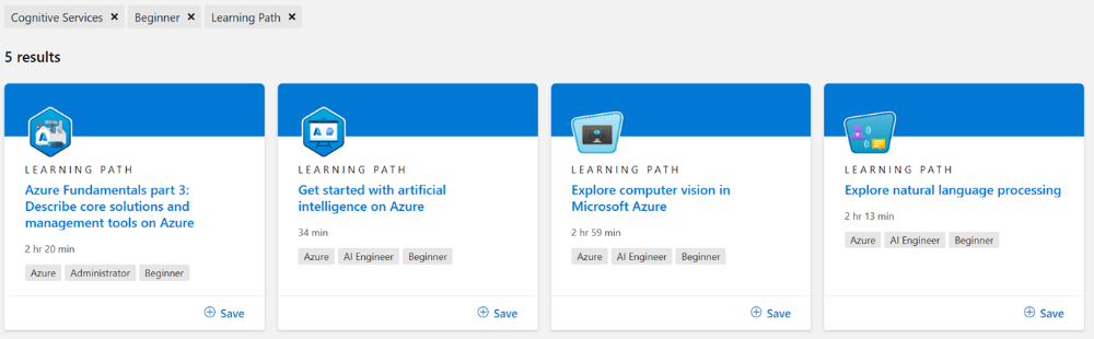 Microsoft Learn Content on Cognitive Services